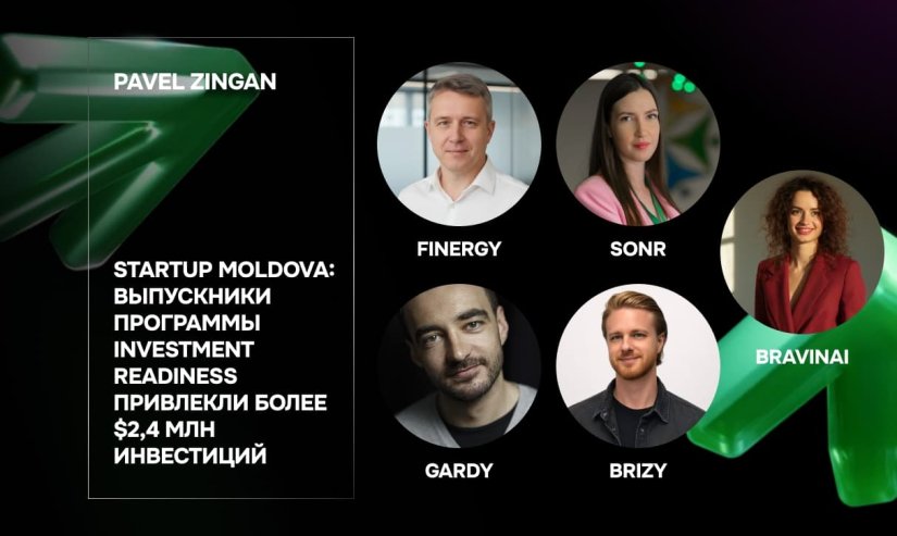 Павел Зинган. Startup Moldova: выпускники программы Investment Readiness привлекли более $2,4 млн инвестиций